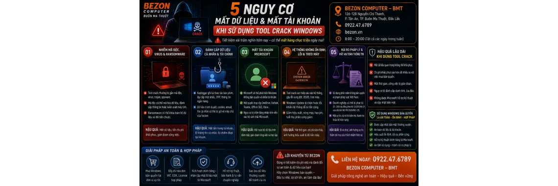 5 Nguy Cơ Mất Dữ Liệu & Mất Tài Khoản Khi Sử Dụng Tool Crack Windows