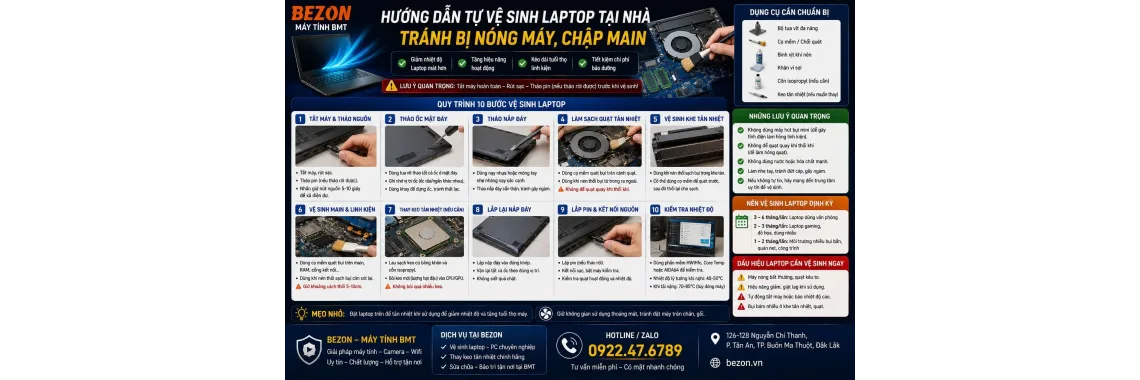 Hướng Dẫn Tự Vệ Sinh Laptop Tại Nhà Tránh Bị Nóng Máy, Chập Main