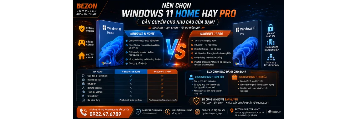Nên Chọn Windows 11 Home Hay Windows 11 Pro Bản Quyền Cho Nhu Cầu Của Bạn?