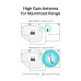 USB Thu wifi TP-Link Archer T2U Plus AC600 băng tần kép (2.4 GHz & 5 GHz) - 4