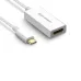 Cáp chuyển Type C to HDMI HUB Ugreen 40273 (vỏ nhôm) - 1