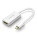 Cáp chuyển Type C to HDMI HUB Ugreen 40273 (vỏ nhôm) - 3