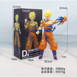Mô hình trang trí Case - Son Goku CSWKB - Bezon Buôn Ma Thuột