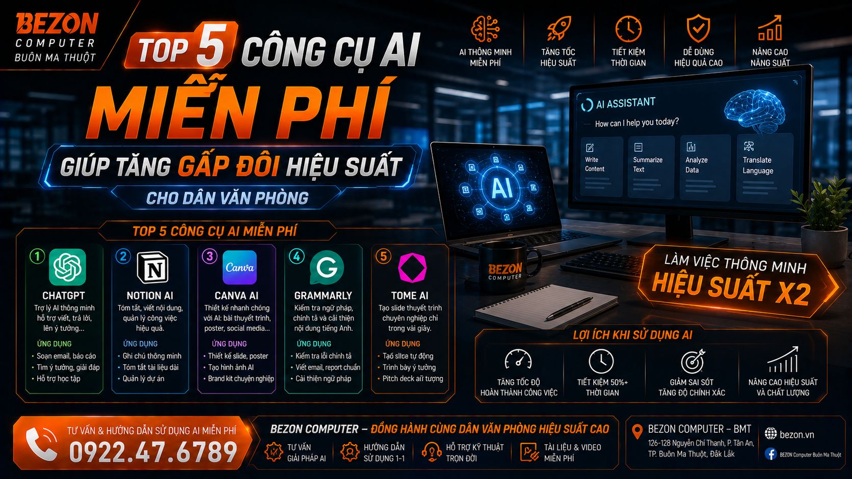Top 5 Công Cụ AI Miễn Phí Giúp Tăng Gấp Đôi Hiệu Suất Cho Dân Văn Phòng