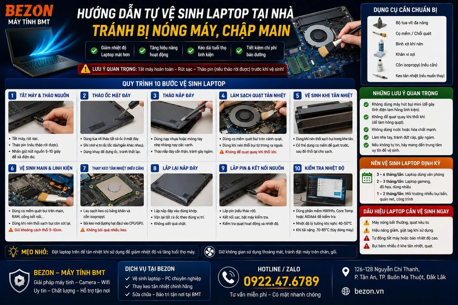 Hướng Dẫn Tự Vệ Sinh Laptop Tại Nhà Tránh Bị Nóng Máy, Chập Main