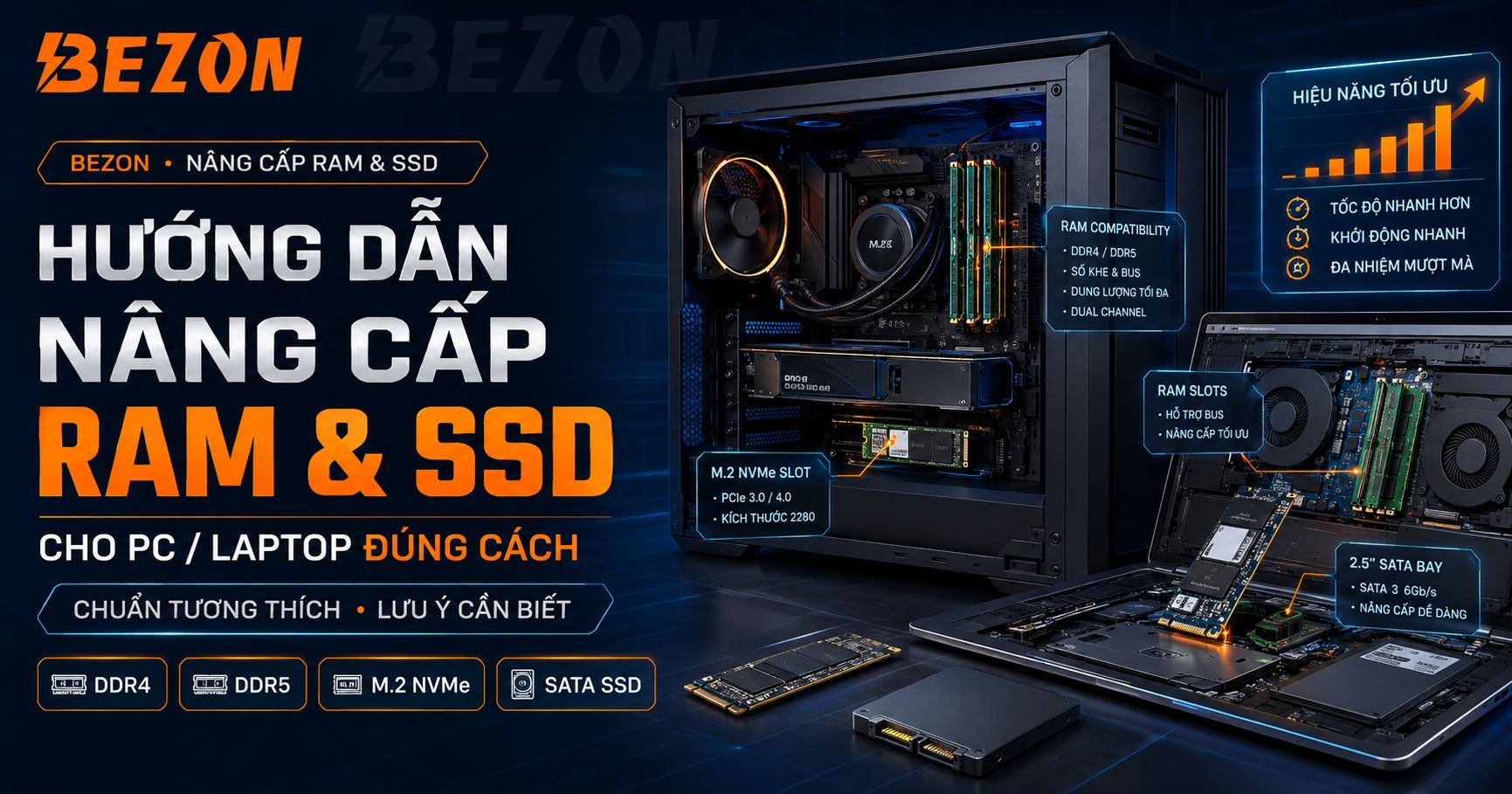 Hướng Dẫn Nâng Cấp RAM & SSD Cho PC, Laptop Đúng Cách
