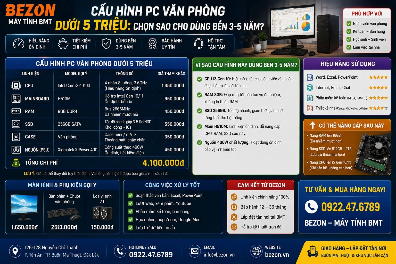 Cấu Hình PC Văn Phòng Dưới 5 Triệu: Chọn Sao Cho Dùng Bền 3-5 Năm?
