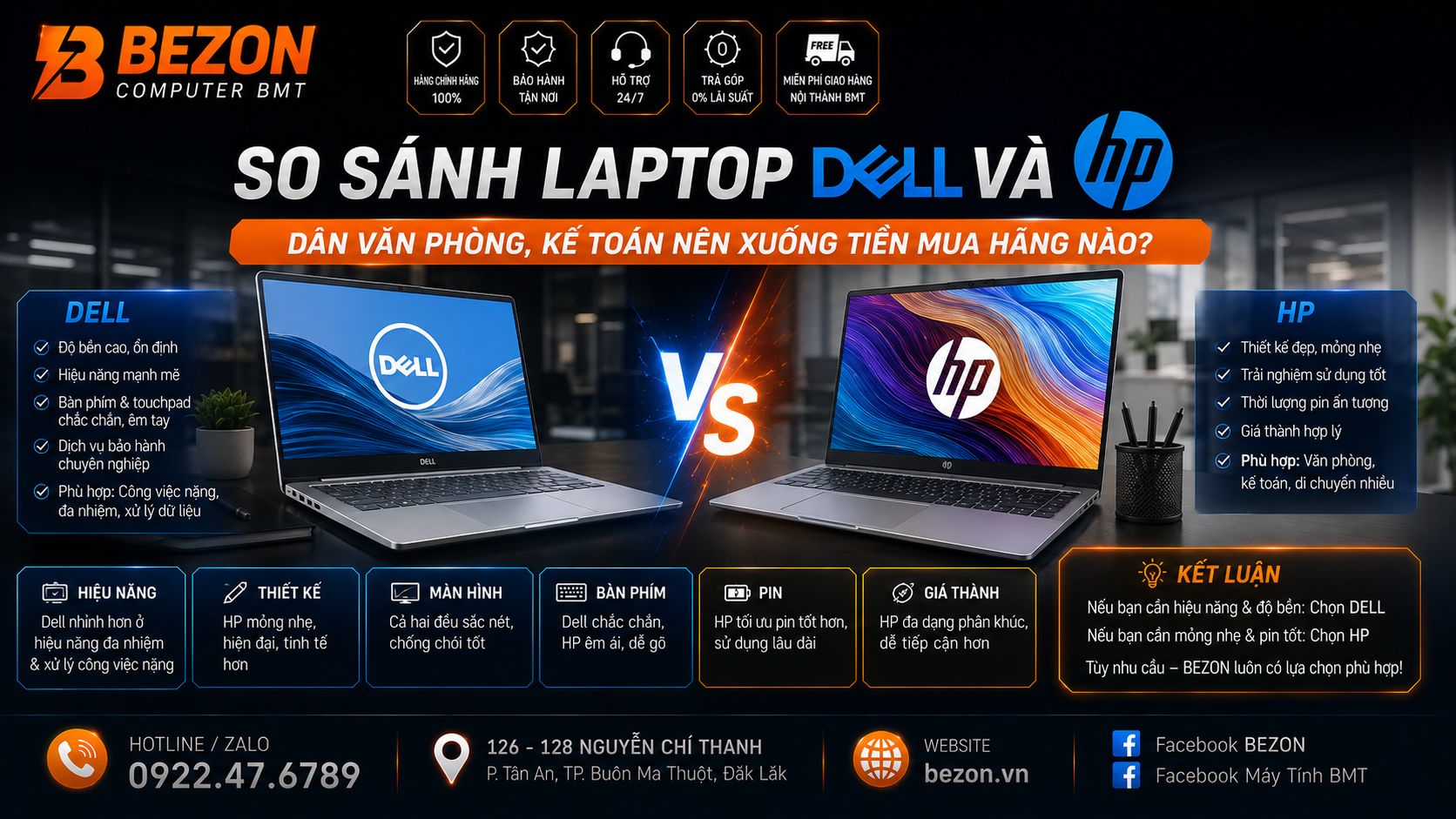So sánh Laptop Dell và HP: Dân văn phòng, kế toán nên xuống tiền mua hãng nào?