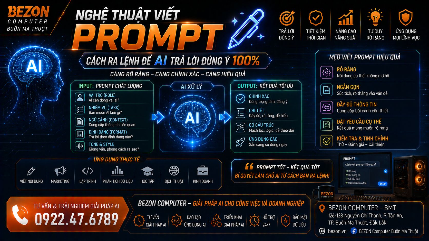 Nghệ Thuật Viết Prompt: Cách Ra Lệnh Để AI Trả Lời Đúng Ý 100%