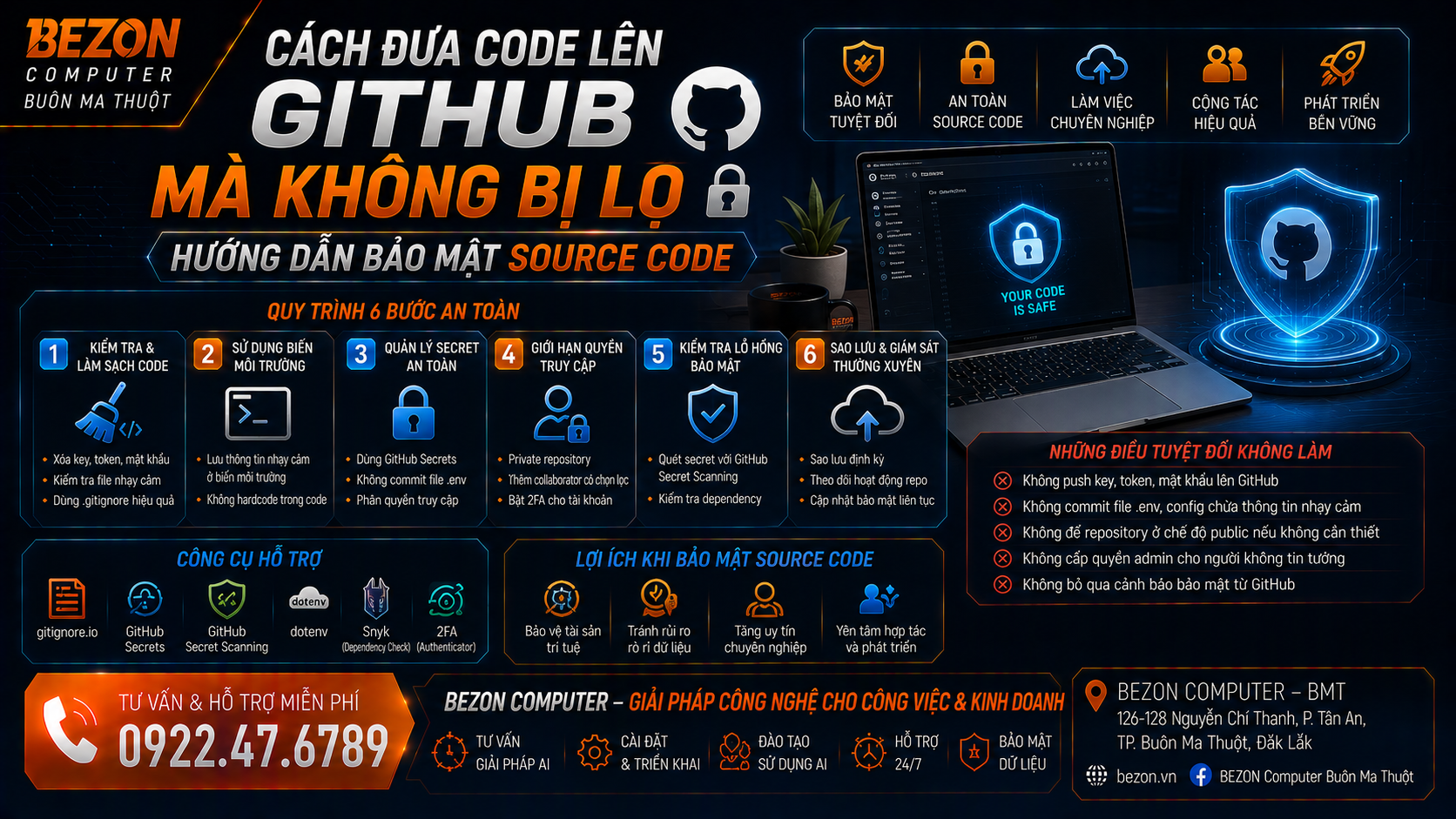 Cách Đưa Code Lên GitHub Mà Không Bị Lộ: Hướng Dẫn Bảo Mật Source Code