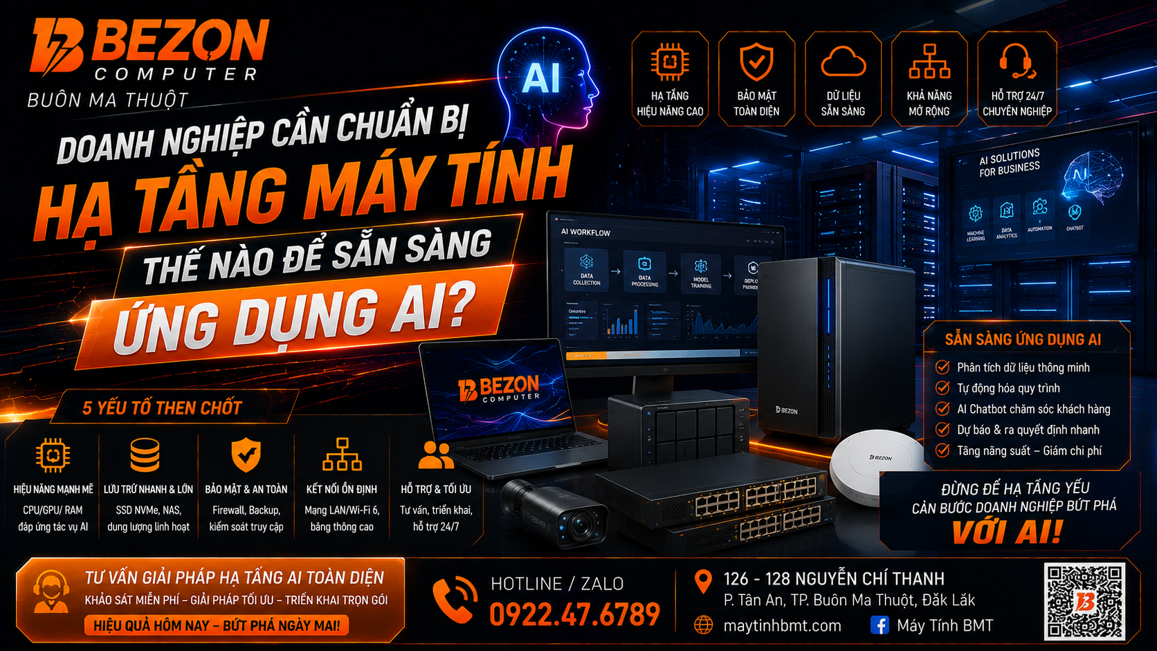 Doanh Nghiệp Cần Chuẩn Bị Hạ Tầng Máy Tính Thế Nào Để Sẵn Sàng Ứng Dụng AI?
