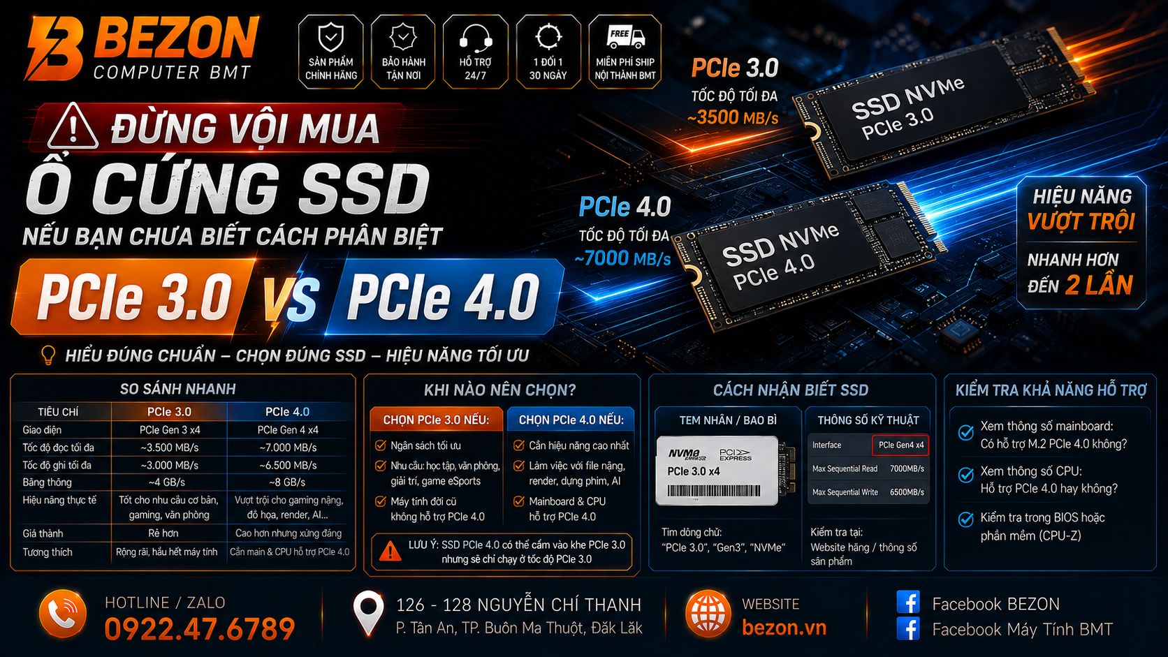 Đừng vội mua ổ cứng SSD nếu bạn chưa biết cách phân biệt chuẩn PCIe 3.0 và 4.0