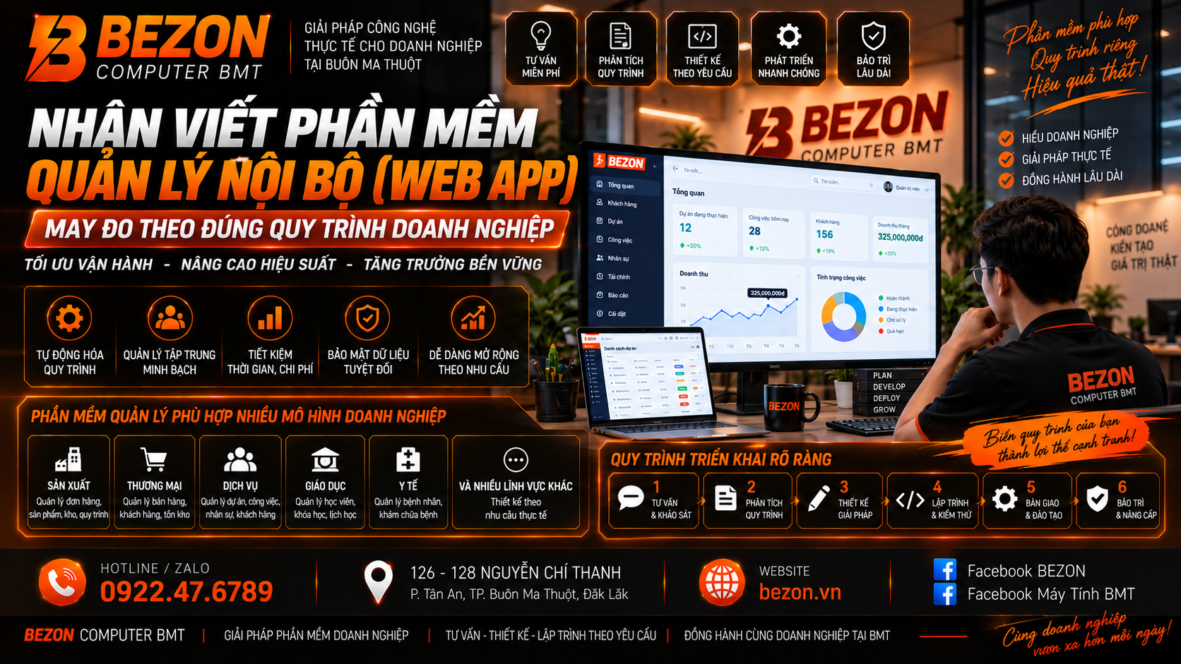 Nhận Viết Phần Mềm Quản Lý Nội Bộ (Web App) May Đo Theo Đúng Quy Trình Doanh Nghiệp