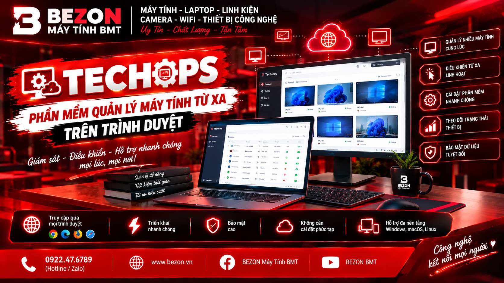 TechOps - Phần mềm quản lý máy tính từ xa trên trình duyệt: Kinh Nghiệm Kỹ Thuật Tránh Mất Tiền Oan