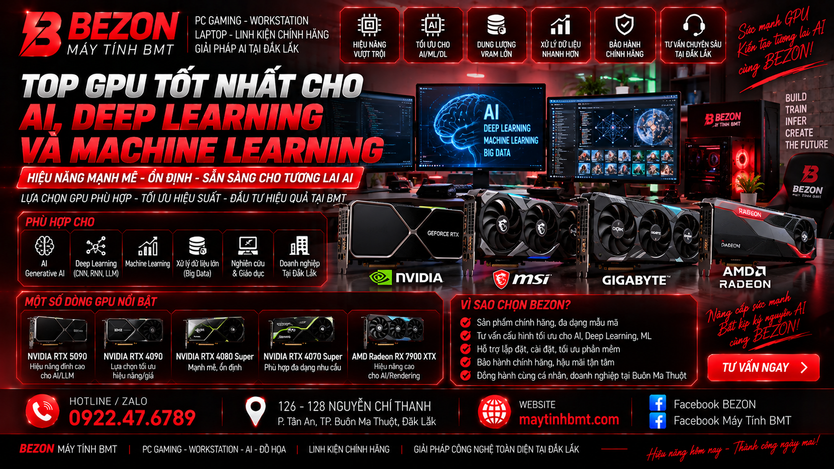 Top GPU Tốt Nhất Cho AI, Deep Learning và Machine Learning