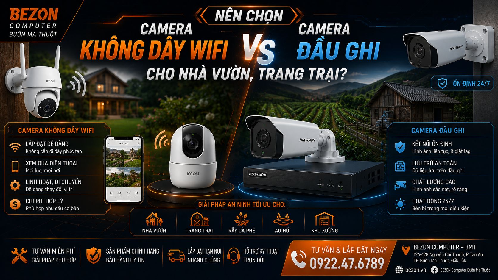 Nên Chọn Camera Không Dây WiFi Hay Camera Đầu Ghi Cho Nhà Vườn, Trang Trại?