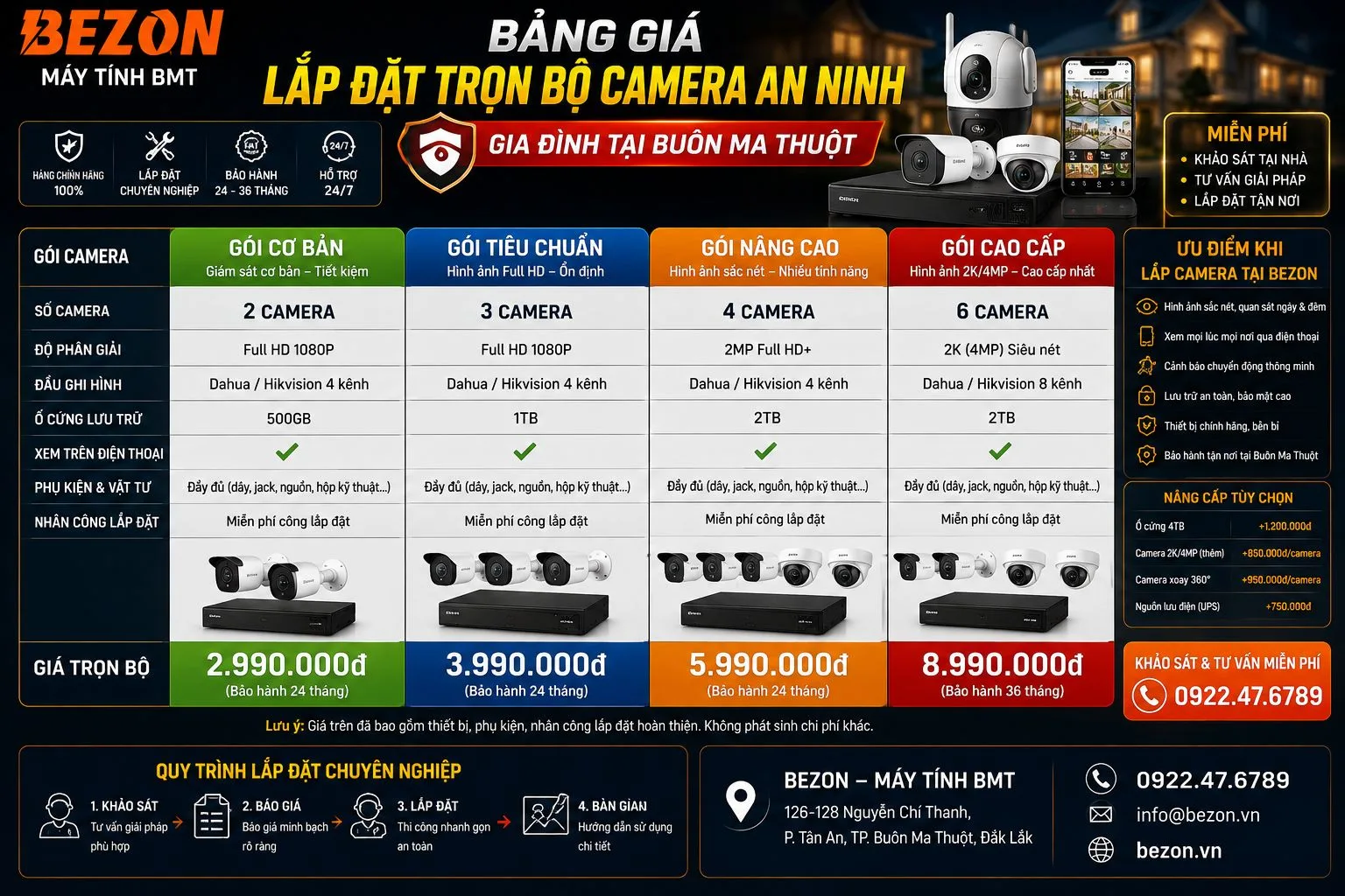 Bảng Giá Lắp Đặt Trọn Bộ Camera An Ninh Gia Đình Tại Buôn Ma Thuột