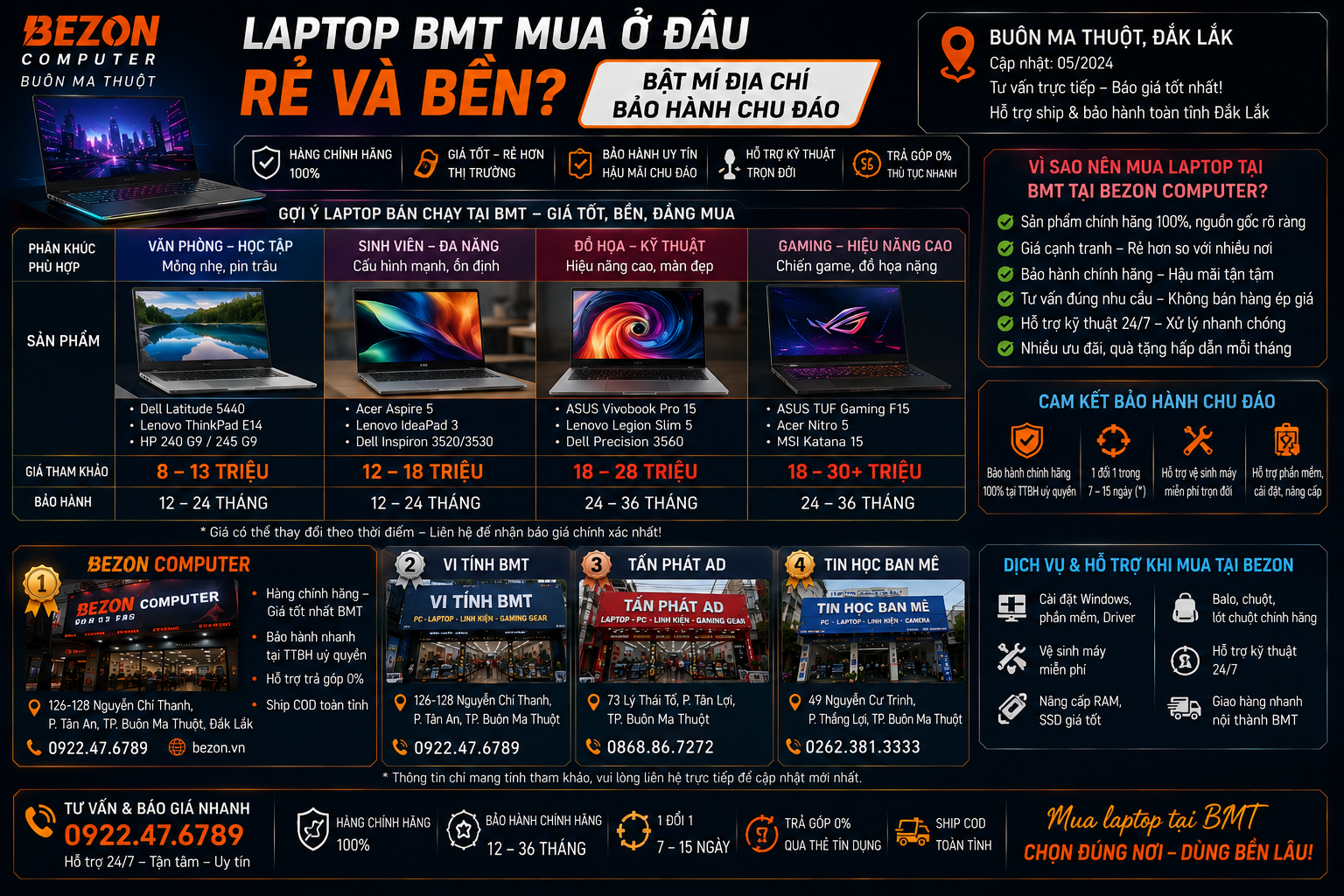 Laptop BMT Mua Ở Đâu Rẻ Và Bền? Bật Mí Địa Chỉ Bảo Hành Chu Đáo