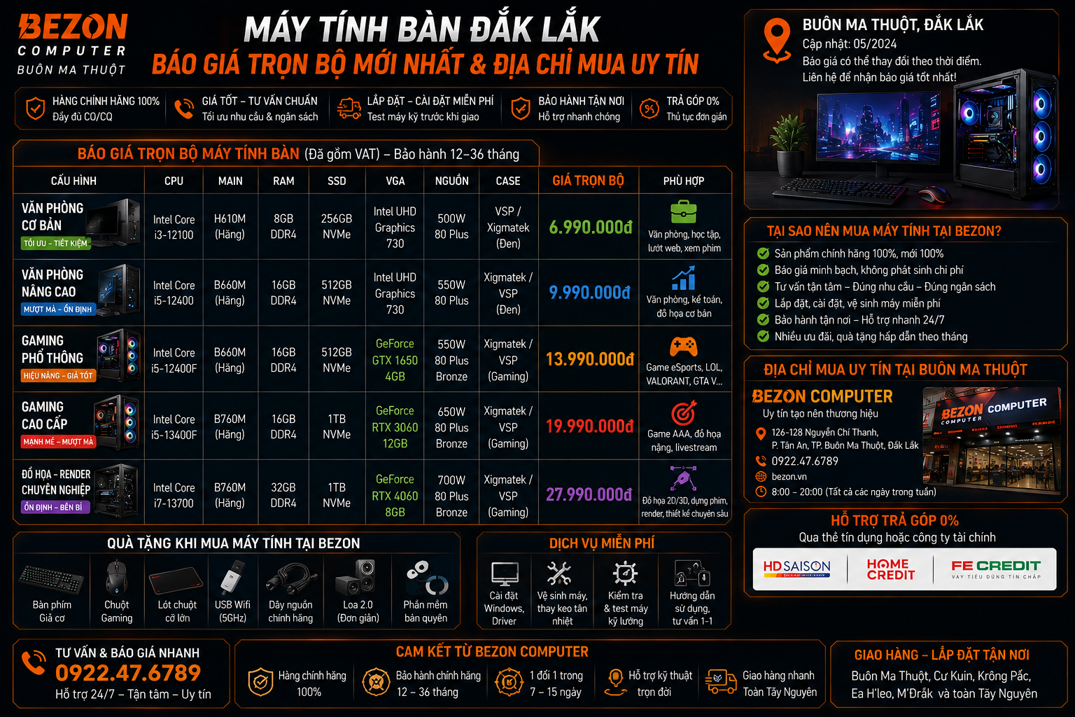 Máy Tính Bàn Đắk Lắk: Báo Giá Trọn Bộ Mới Nhất & Địa Chỉ Mua Uy Tín