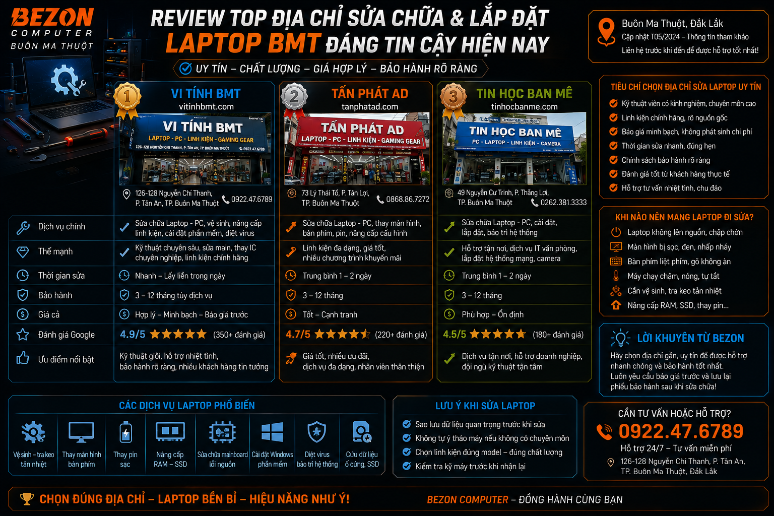 Review Top Địa Chỉ Sửa Chữa & Lắp Đặt Laptop BMT Đáng Tin Cậy Hiện Nay