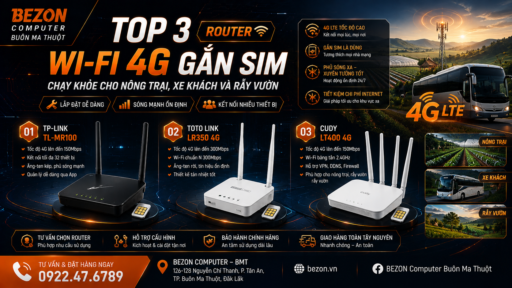 Top 3 Router Wi-Fi 4G Gắn SIM Chạy Khỏe Cho Nông Trại, Xe Khách Và Rẫy Vườn