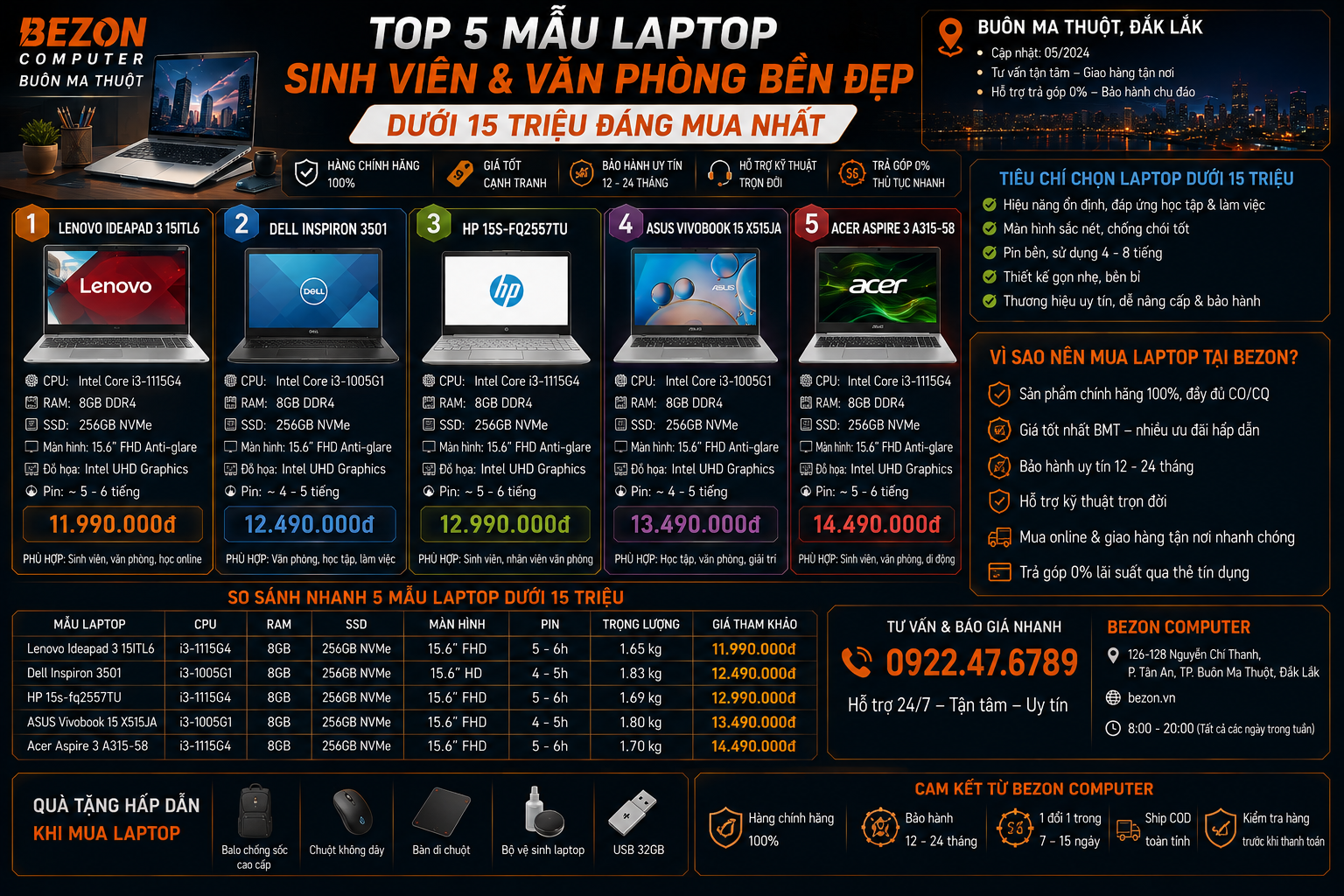Top 5 Mẫu Laptop Sinh Viên & Văn Phòng Bền Đẹp Dưới 15 Triệu Đáng Mua Nhất