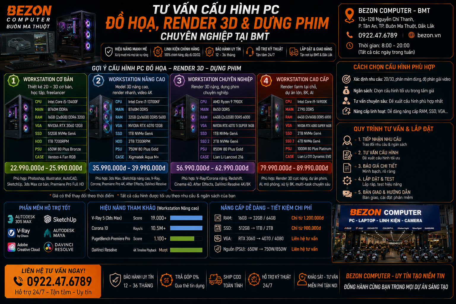 Tư Vấn Cấu Hình PC Đồ Họa, Render 3D & Dựng Phim Chuyên Nghiệp Tại BMT