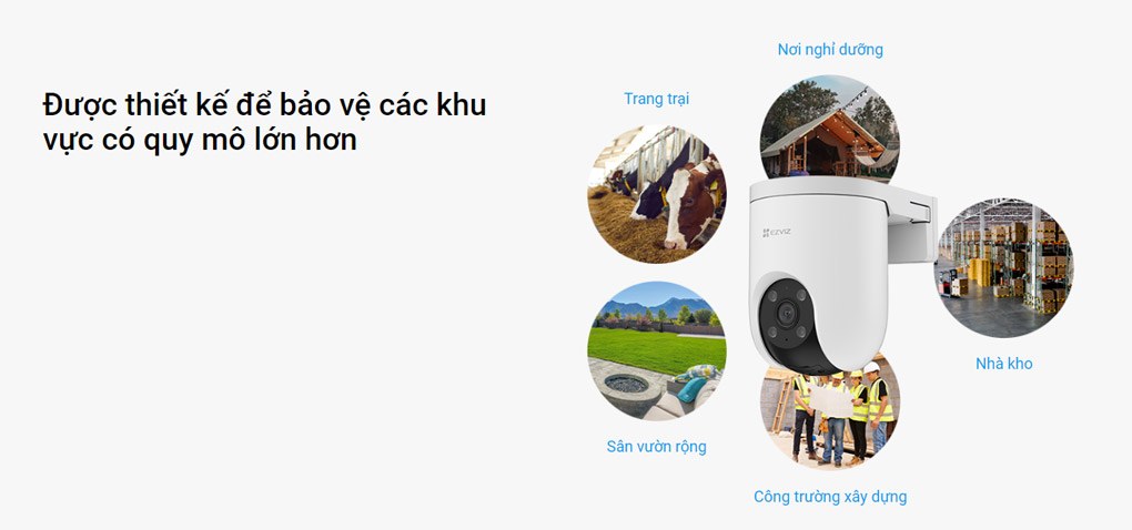 Được thiết kế để bảo vệ các khu vực có quy mô lớn hơn