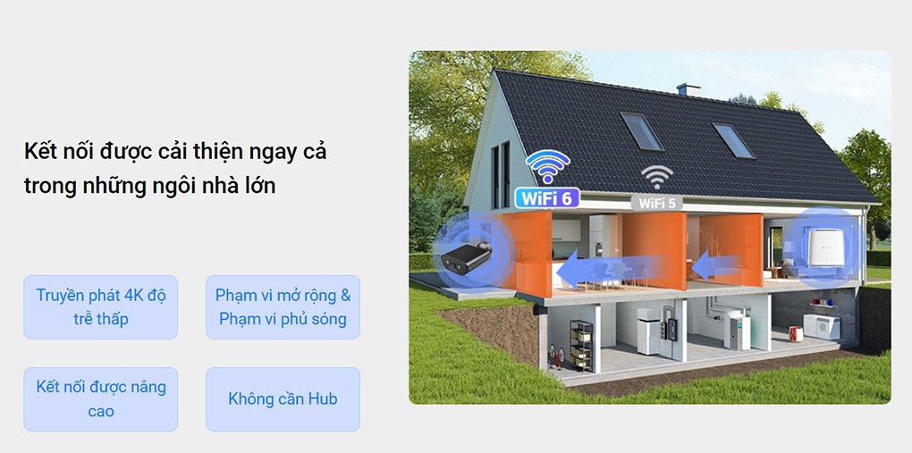 Hiệu suất đáng tin cậy