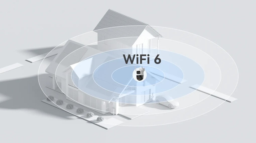 Hỗ trợ chuẩn WI-FI 6