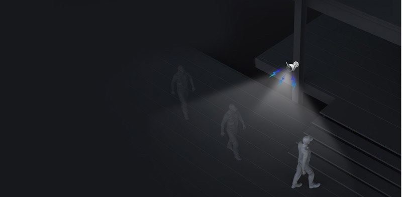 Thiết bị bảo vệ giám sát chặt chẽ 24/7