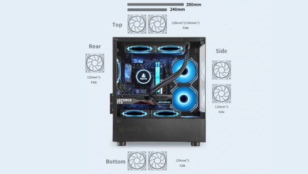 Case máy tính Segotep Endura 240S có kích thước nhỏ gọn