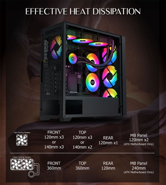 Thùng máy Case Xigmatek Alpha Pano M (Micro ATX) - Black được trang bị các cổng kết nối đa dạng