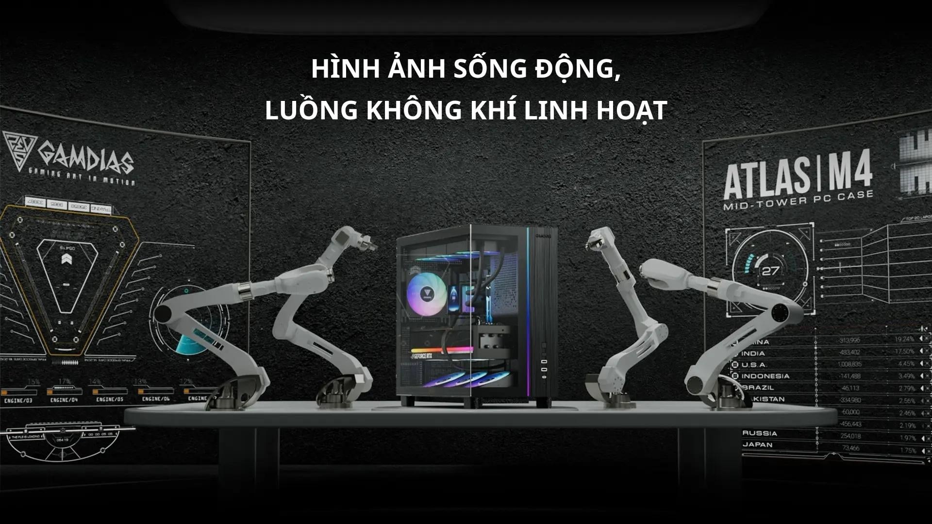 Gamdias Atlas M4 (Kèm sẵn 4 Fan ARGB) - Không gian trình diễn phần cứng đầy ấn tượng cho dàn PC hiện đại