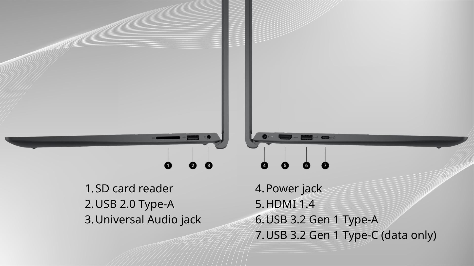 Laptop Dell Pro 15 Essential PV 15250 - Kết nối đa dạng đáp ứng nhu cầu sử dụng