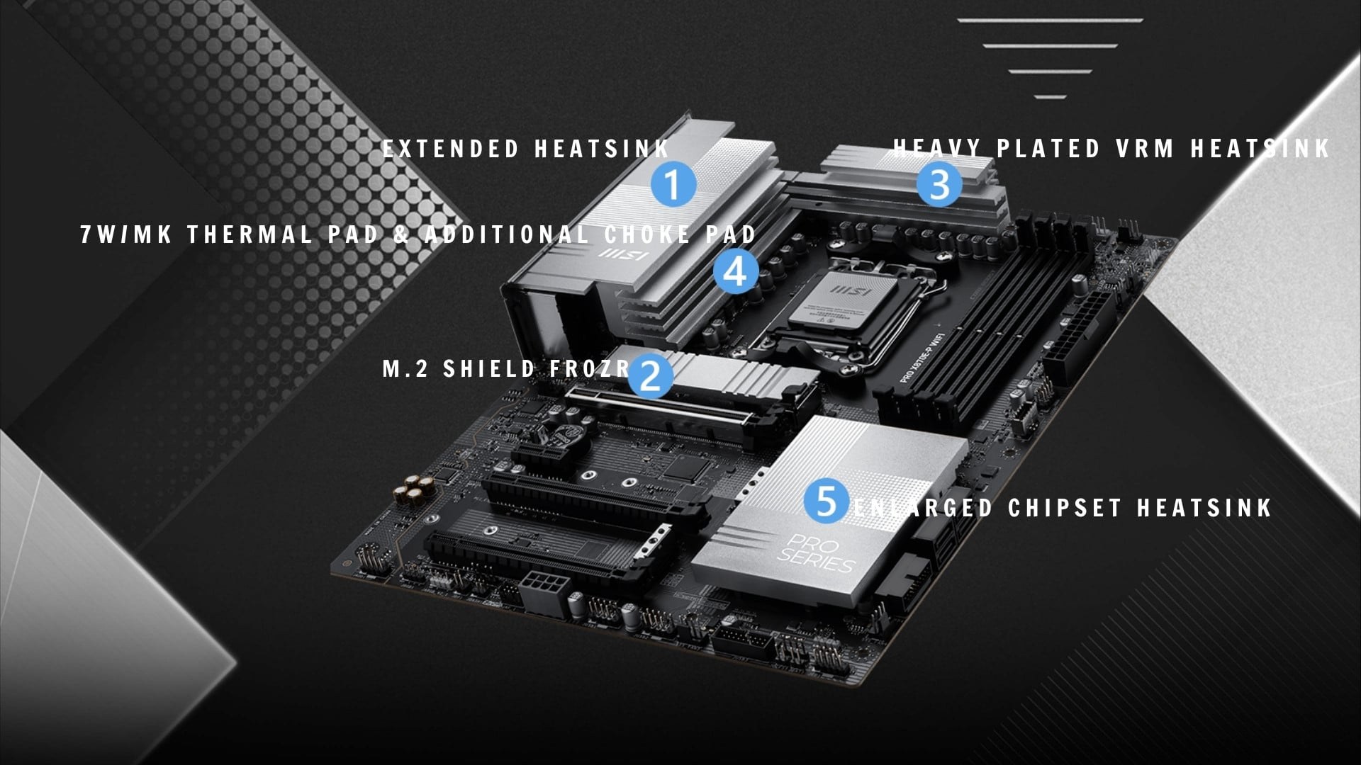 MSI PRO X870E-P WIFI - Tản nhiệt giúp duy trì hiệu năng ổn định