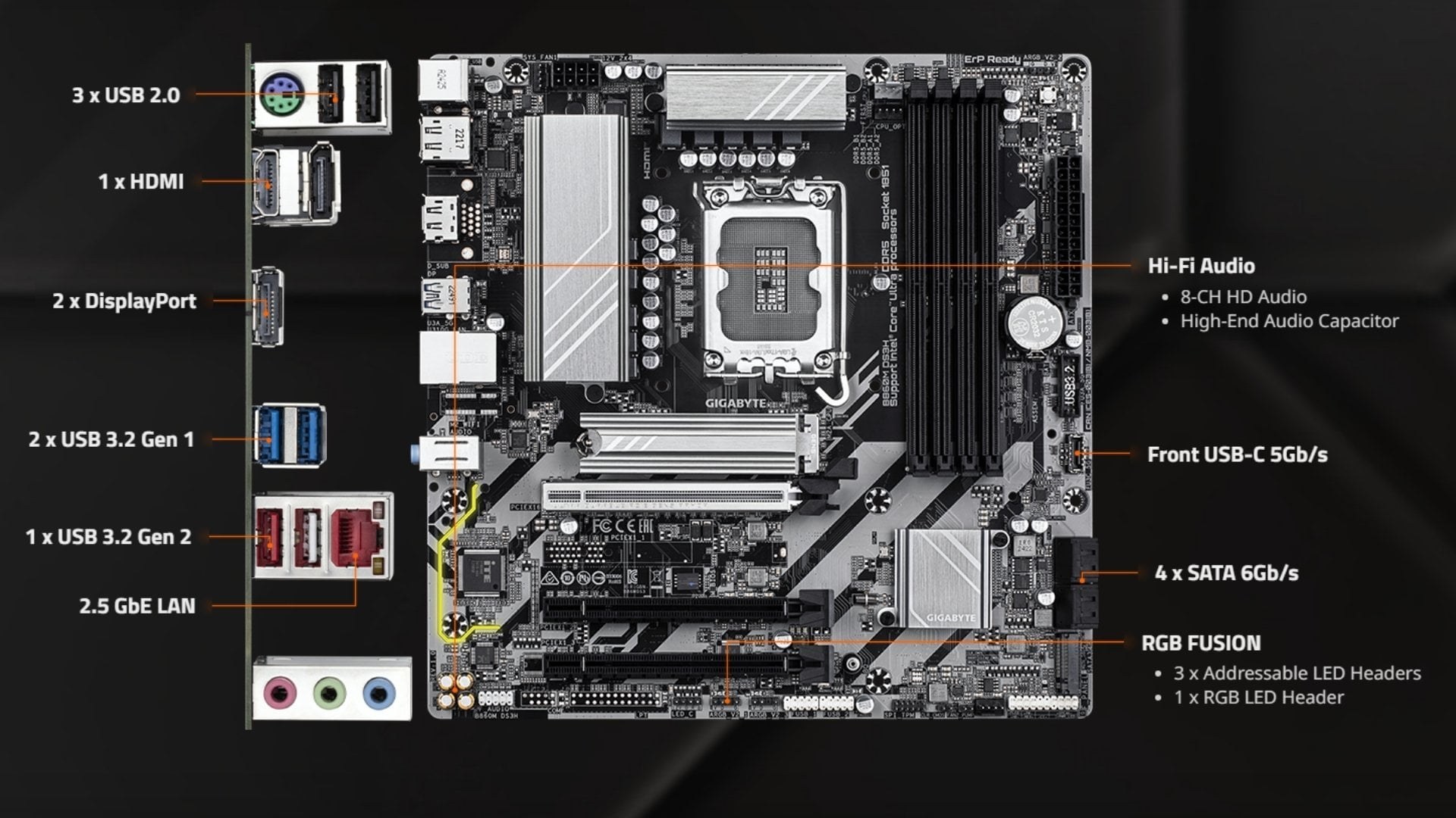 Mainboard Gigabyte B860M DS3H DDR5 - Hệ thống cổng kết nối đầy đủ