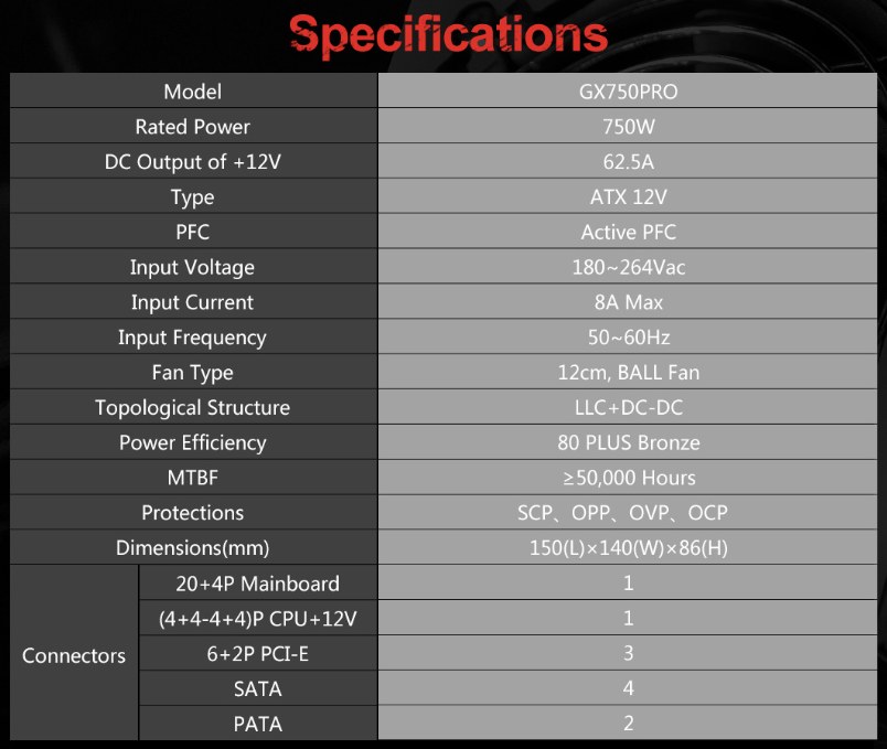 Nguồn máy tính HuntKey GX750 Pro 80 Plus Bronze (230V) - Đen | Non Modular, ATX