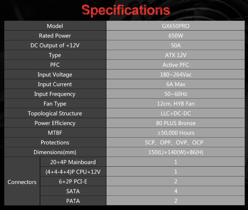 Nguồn máy tính HuntKey GX650 Pro 80 Plus Bronze (230V) - Đen | Non Modular, ATX