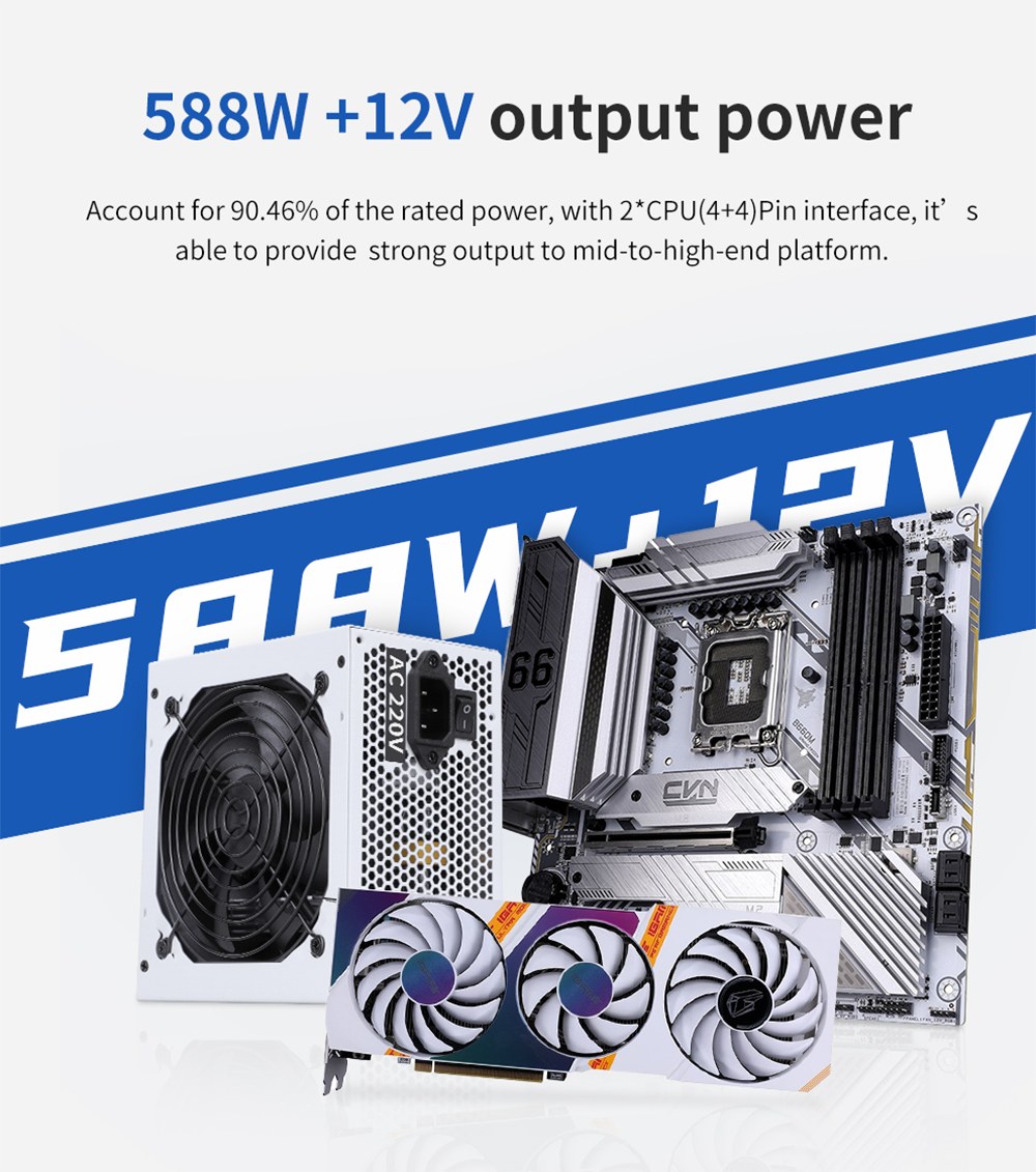 Nguồn máy tính Segotep An650W 80 Plus Standard - Trắng | Non Modular, ATX