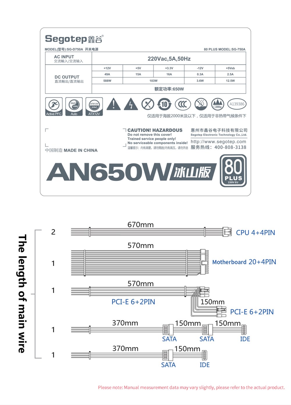 Nguồn máy tính Segotep An650W 80 Plus Standard - Trắng | Non Modular, ATX
