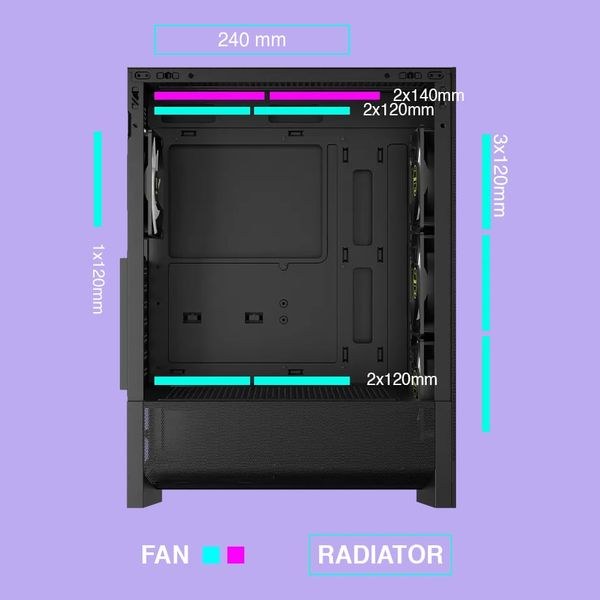 Thùng máy Gamdias Aura GC15 ARGB F-ATX (Kèm sẵn 4 Fan ARGB) | Mid Tower, Kính cường lực, Đen
