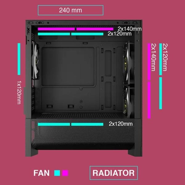 Thùng máy Gamdias Aura GC15M ARGB M-ATX (Kèm Sẵn 3 Fan ARGB) | Micro Tower, Kính cường lực, Đen