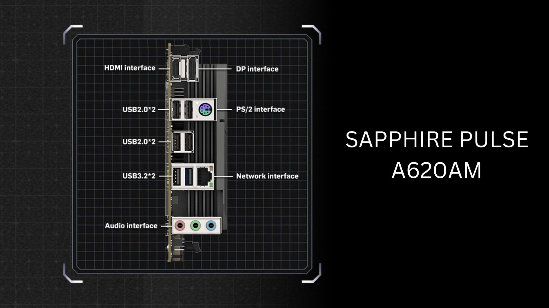 Mainboard SAPPHIRE PULSE A620AM (52118-03-40G) - Hệ thống cổng kết nối đầy đủ