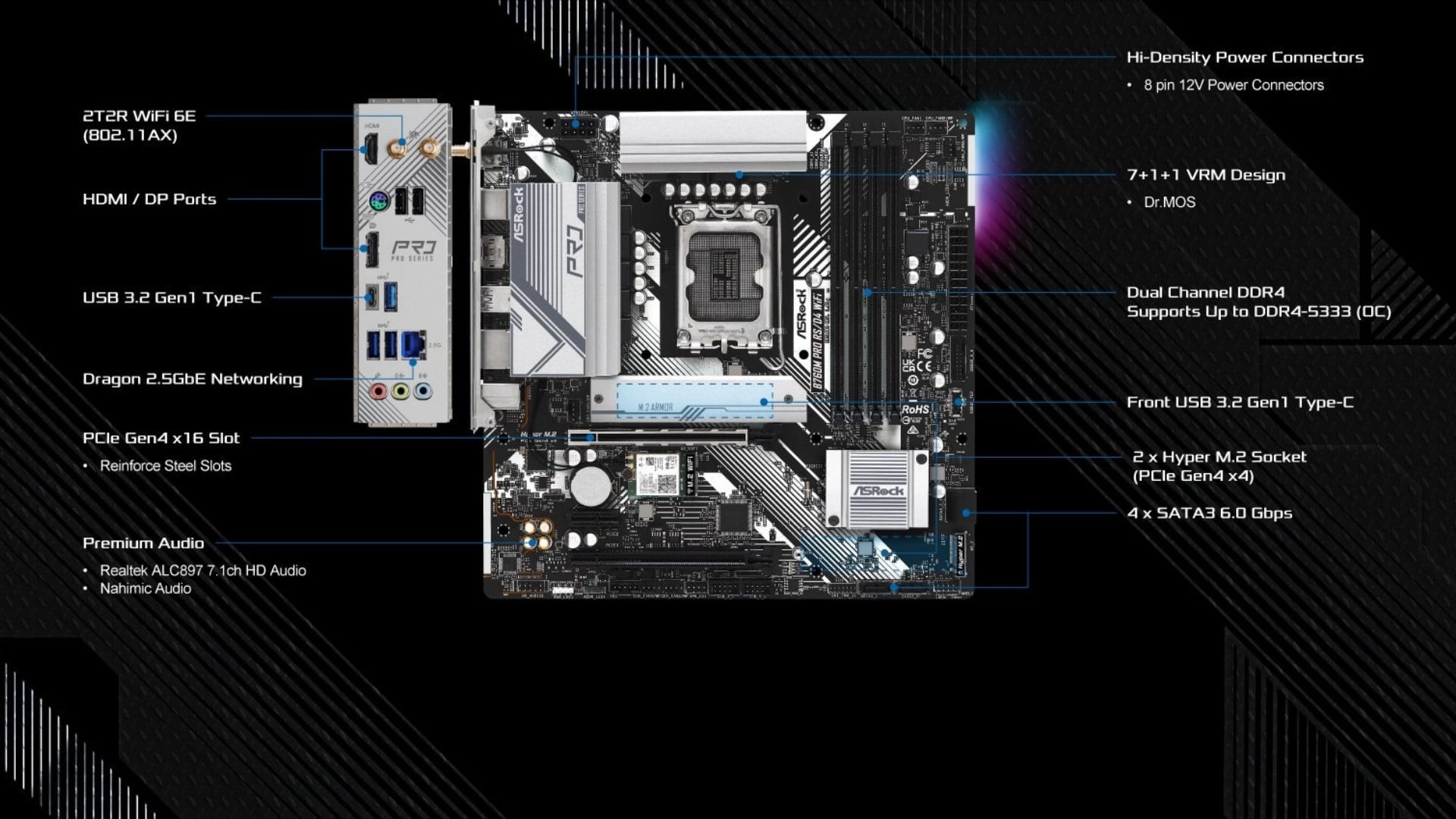 Mainboard ASRock B760M Pro RS Wifi DDR4: Nâng tầm hiệu năng, khẳng định đẳng cấp