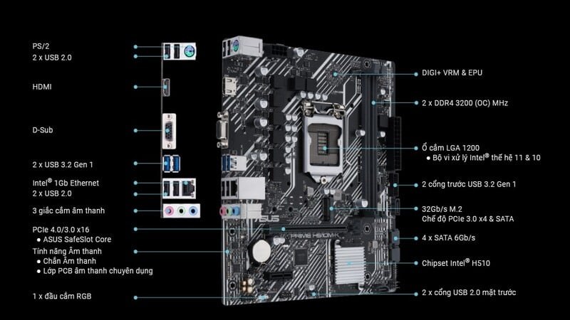 Asus Prime H510M-K R2.0
