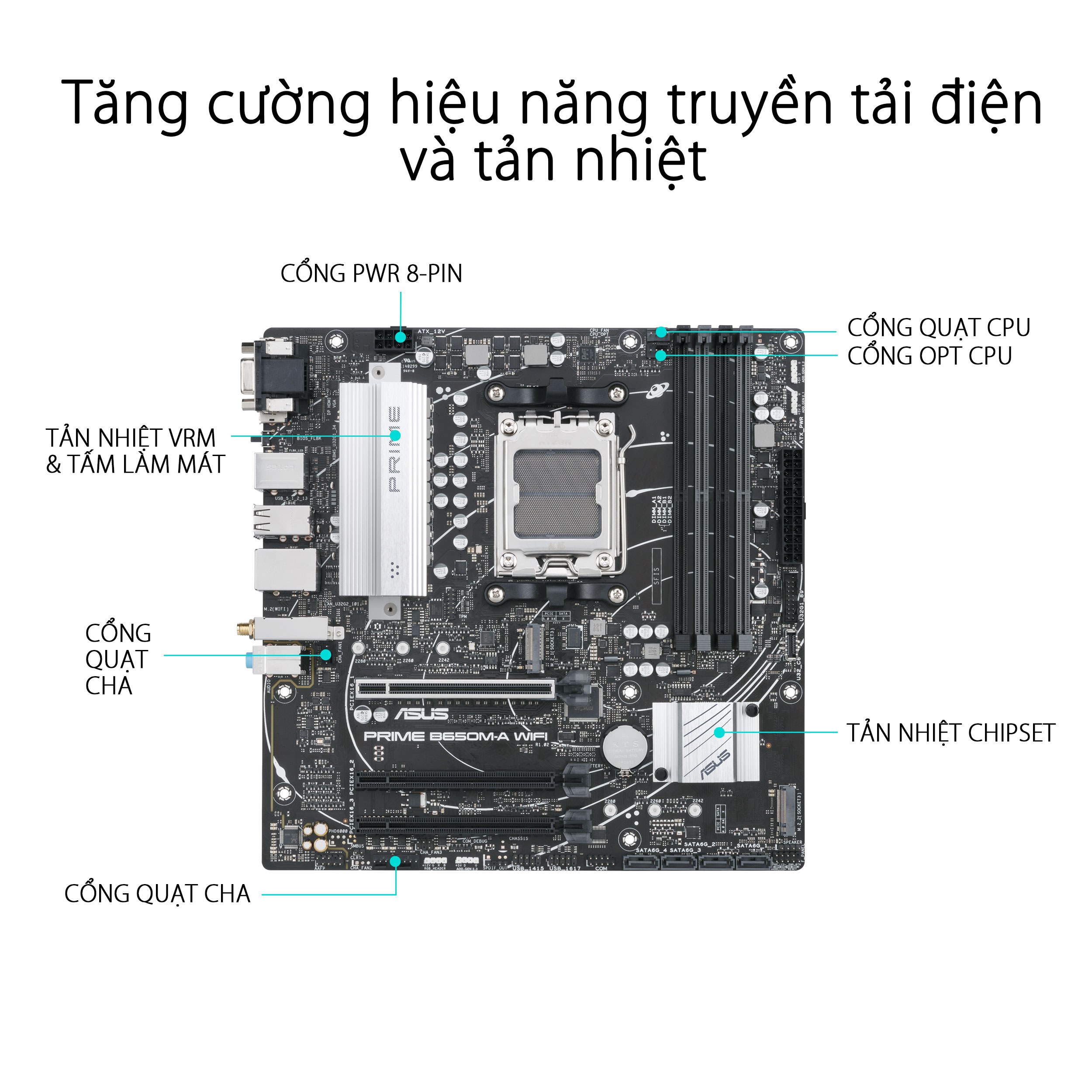 Mainboard ASUS PRIME B650M-A-CSM