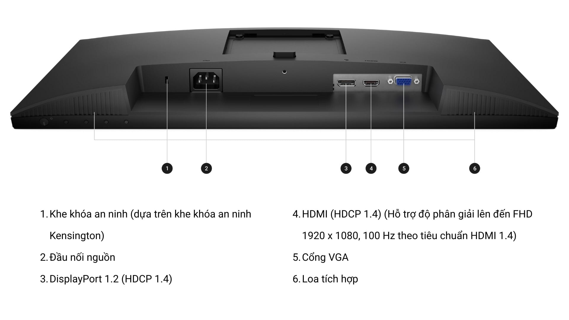 Màn hình Dell Pro E2225HSM - Kết nối đa dạng